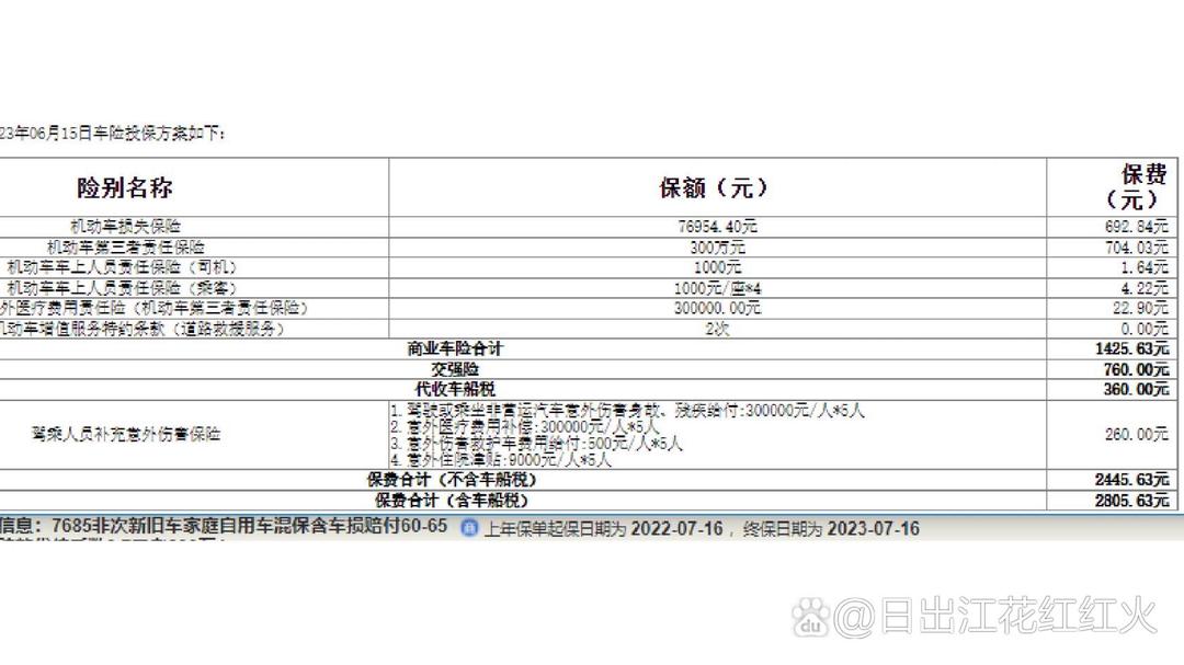 2025年石油行业现状与发展趋势分析_人保伴您前行,人保车险