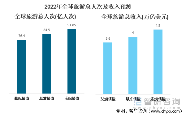 人保护你周全,人保有温度_2025年工程造价咨询行业现状与发展趋势分析