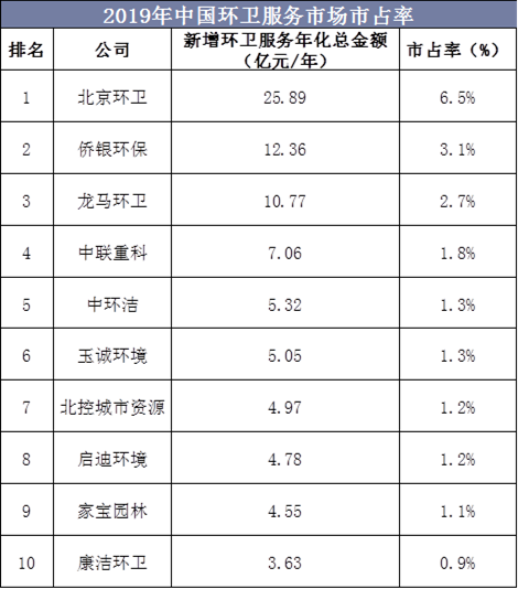 2025港口码头行业发展现状及市场容量、未来前景分析_人保伴您前行,人保财险