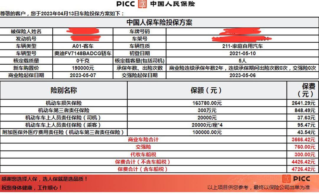 人保车险 品牌优势——快速了解燃油汽车车险,人保财险政银保 _2025年玻璃制品行业现状与发展趋势分析