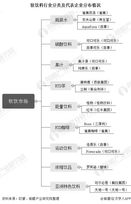 2025旅游业行业市场发展现状及竞争格局、未来趋势分析_人保服务,人保财险 