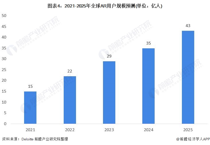 2025年种植业市场现状与发展趋势分析_保险有温度,人保车险