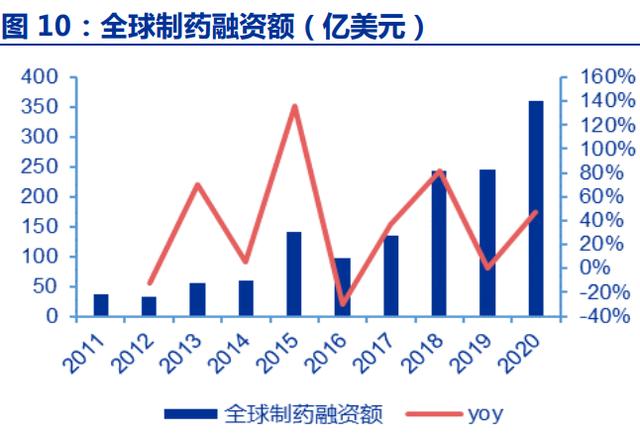 新政策打开新空间 保险、理财谋划长钱入市细节