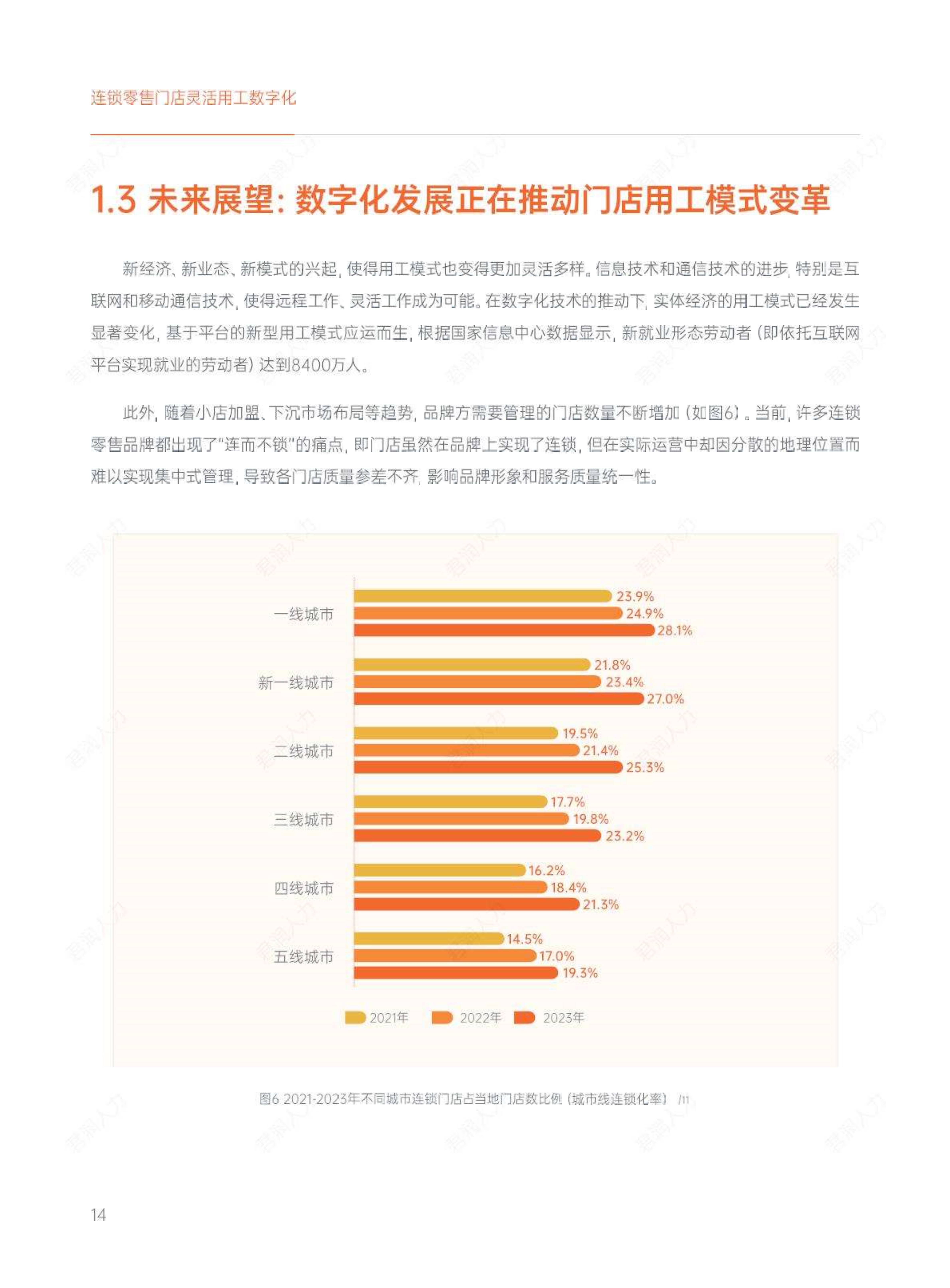 拥有“如意行”驾乘险,出行更顺畅!,人保财险 _2025跨境电商行业发展现状及市场规模、竞争格局分析