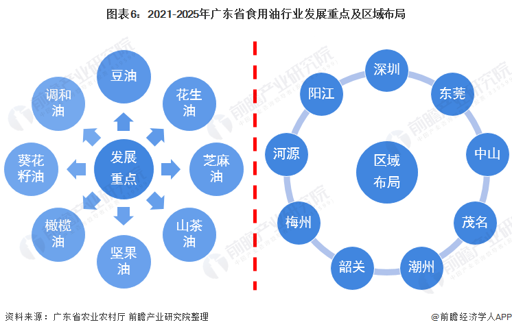 2025年生物安全柜行业现状与发展趋势分析_拥有“如意行”驾乘险，出行更顺畅！,人保有温度