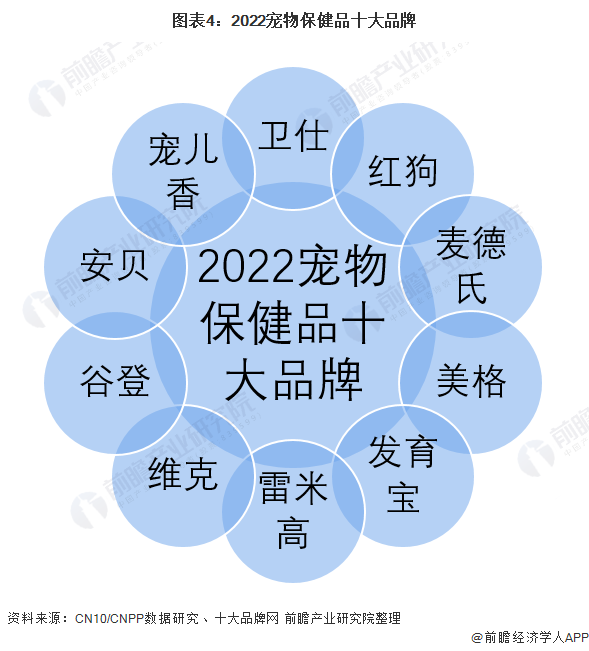2025年生物安全柜行业现状与发展趋势分析_拥有“如意行”驾乘险，出行更顺畅！,人保有温度