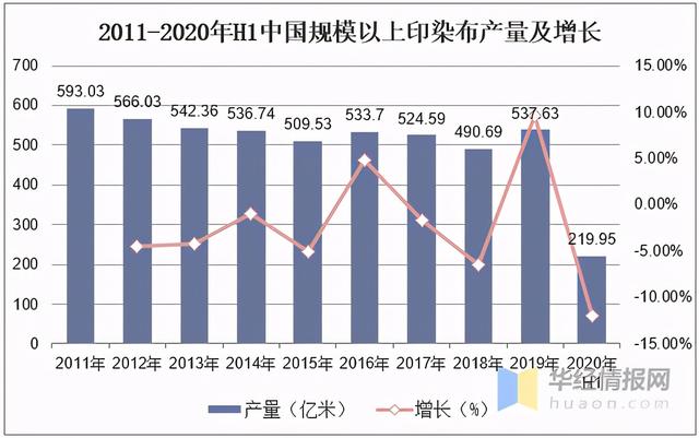 人保护你周全,人保有温度_2025年家电维修行业发展趋势及供需分析