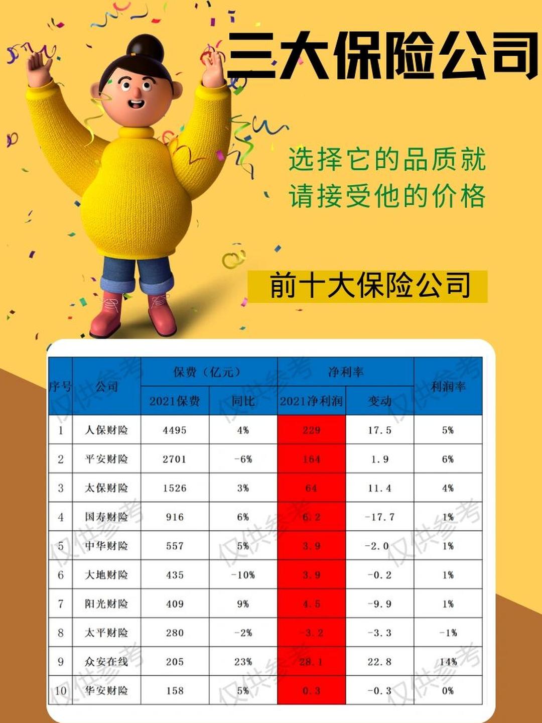 人保车险 品牌优势——快速了解燃油汽车车险,人保服务 _2025年婚纱礼服行业现状与发展趋势分析