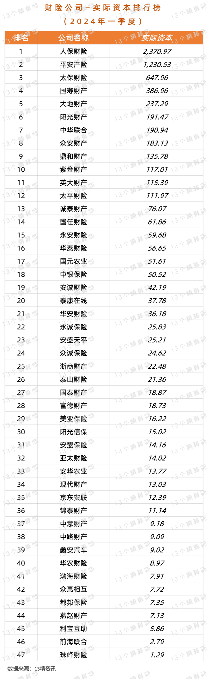 人保服务 ,人保财险 _黄金行业市场深度调研报告2025:中国人黄金购买量全球第一