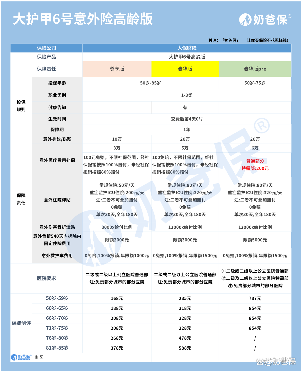 人保服务 ,人保财险 _黄金行业市场深度调研报告2025:中国人黄金购买量全球第一