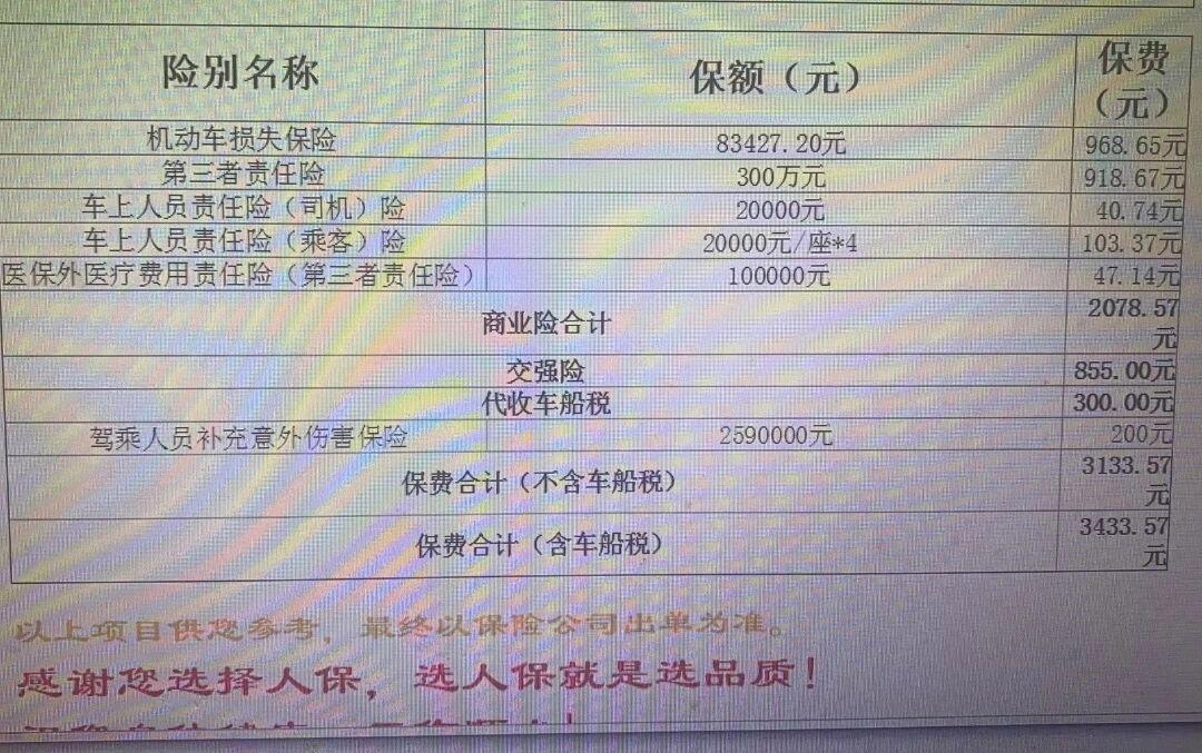 人保车险,人保服务_2025年中外合作办学行业政策分析及前景预测