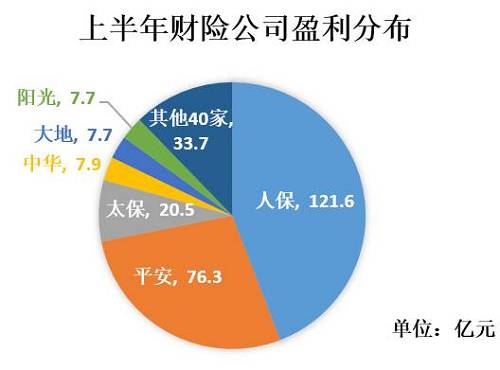 人保服务,人保财险 _2025年中国电线电缆行业市场分析报告