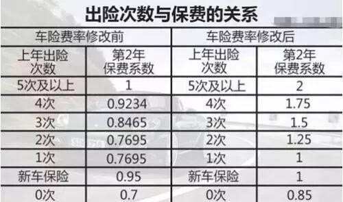 2025年硫辛酸(LA)行业供需分析及投资风险_人保车险,人保护你周全