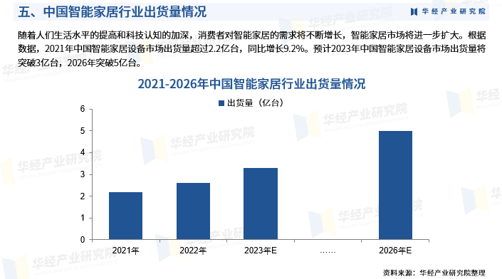 2024年冷水机组行业发展现状、竞争格局及未来发展趋势与前景分析_人保服务 ,人保伴您前行