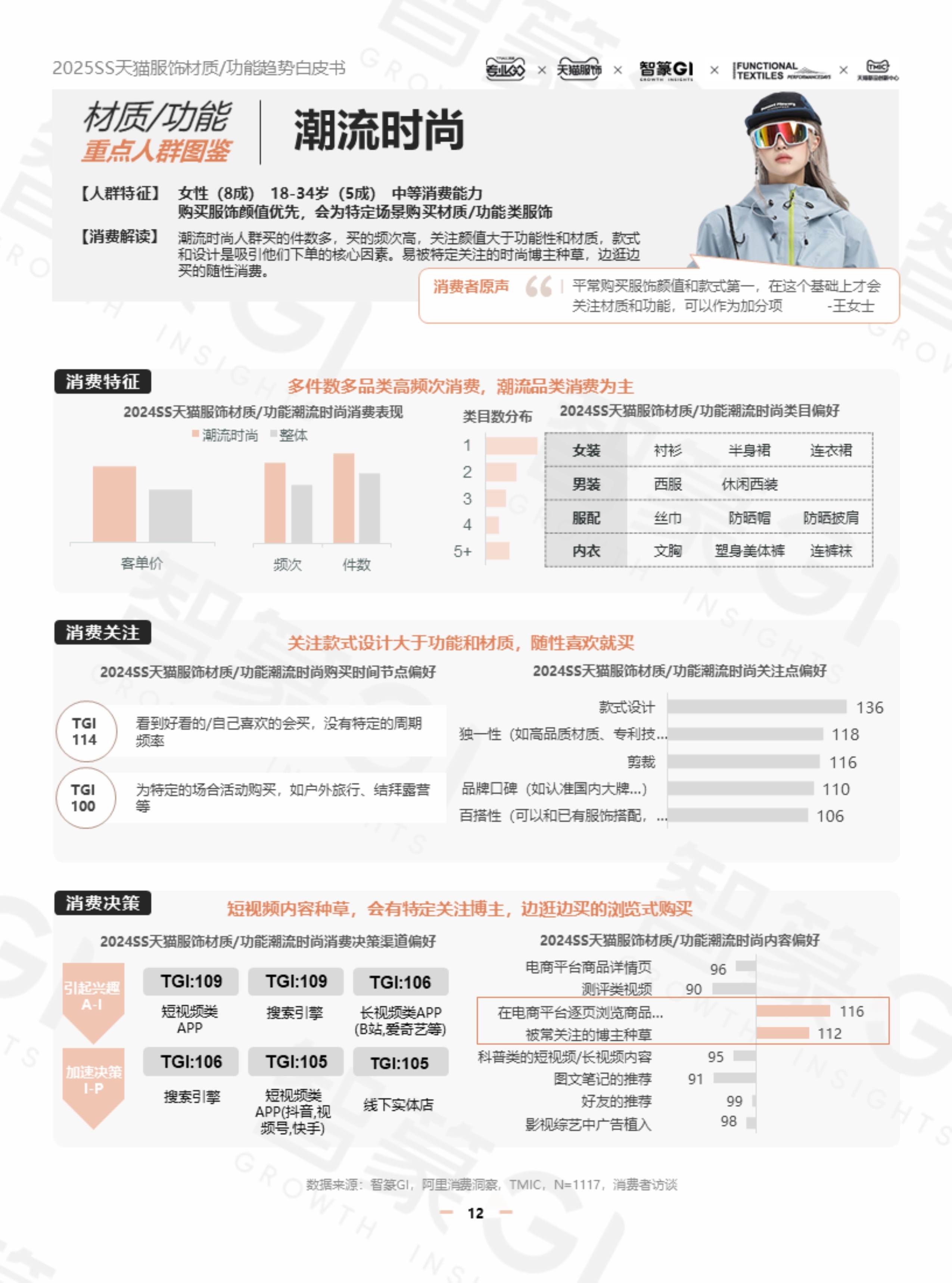 人保护你周全,人保有温度_2025家具行业市场发展现状及供需格局、竞争格局分析