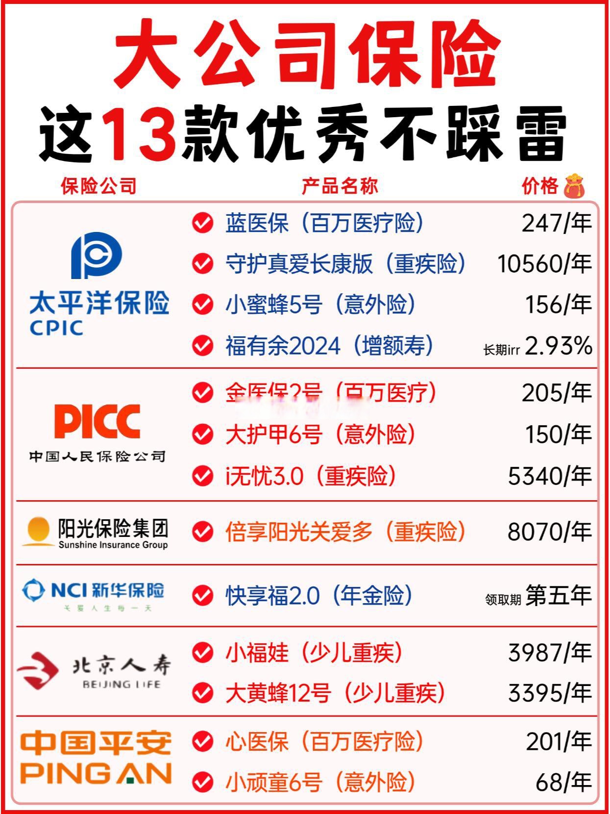 人保车险 品牌优势——快速了解燃油汽车车险,人保有温度_2025年园林规划行业竞争格局及发展前景预测分析