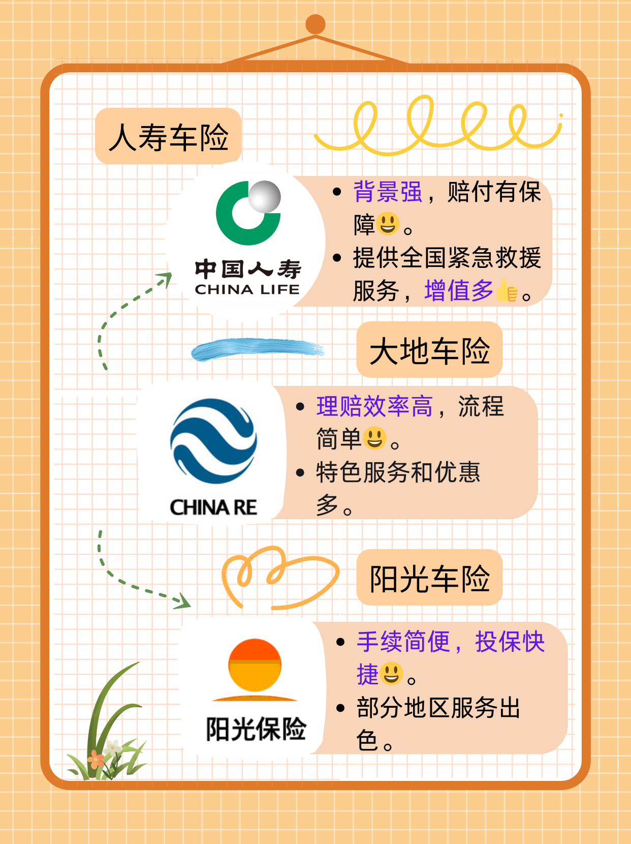 人保车险 品牌优势——快速了解燃油汽车车险,人保有温度_2025年园林规划行业竞争格局及发展前景预测分析