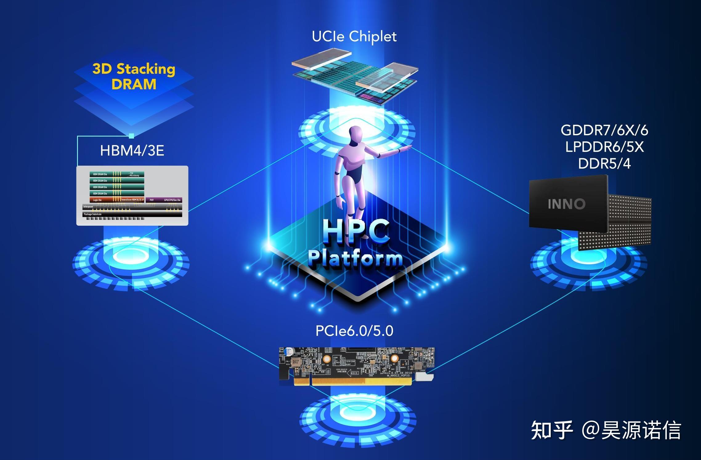 2025年AI大模型行业竞争格局及发展前景预测分析_人保车险 品牌优势——快速了解燃油汽车车险,人保护你周全