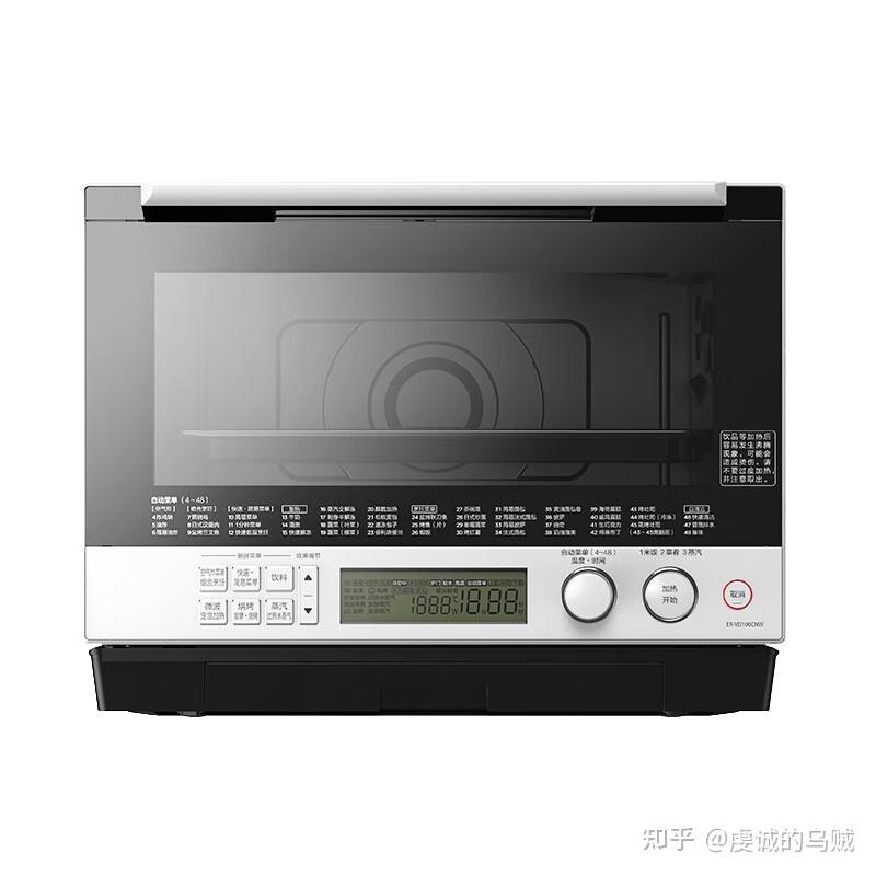 2025年微波炉行业现状与发展趋势分析_人保服务 ,人保车险 品牌优势——快速了解燃油汽车车险