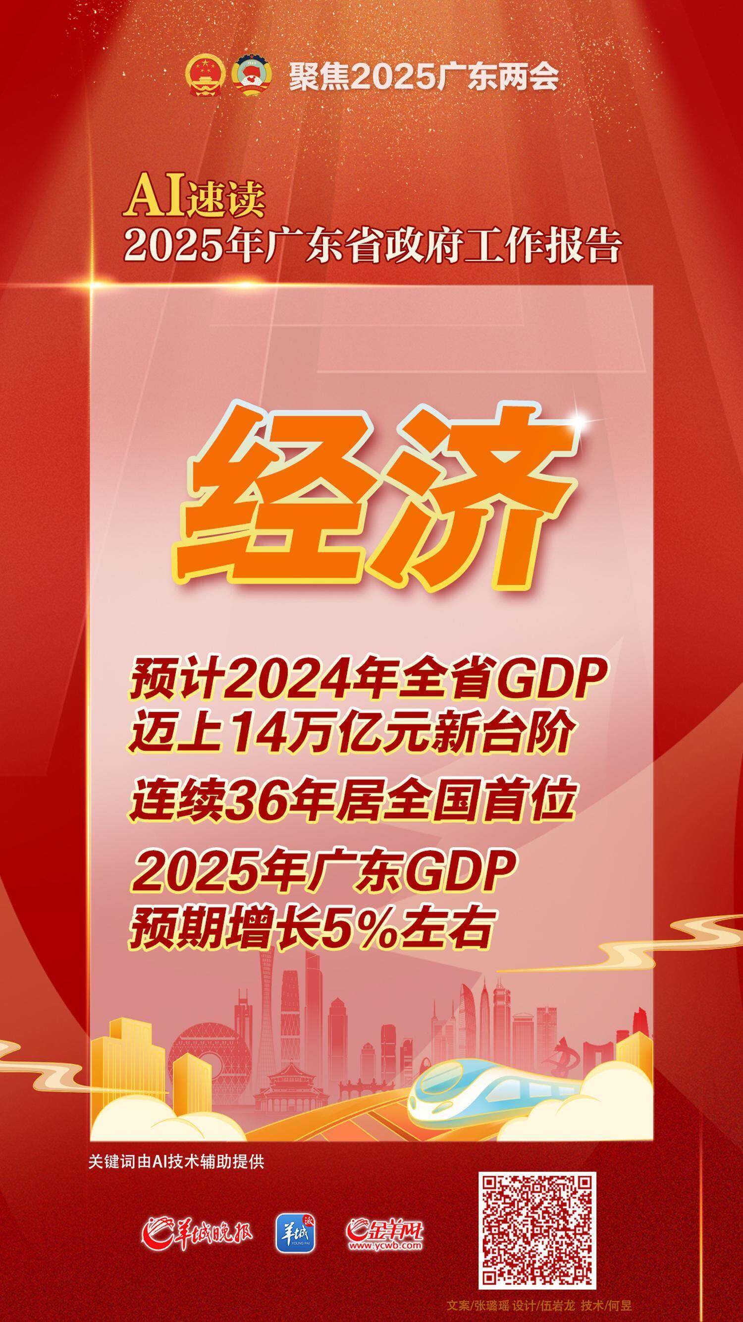 2025年AI+智慧农业行业现状与发展趋势分析_人保车险,人保财险 