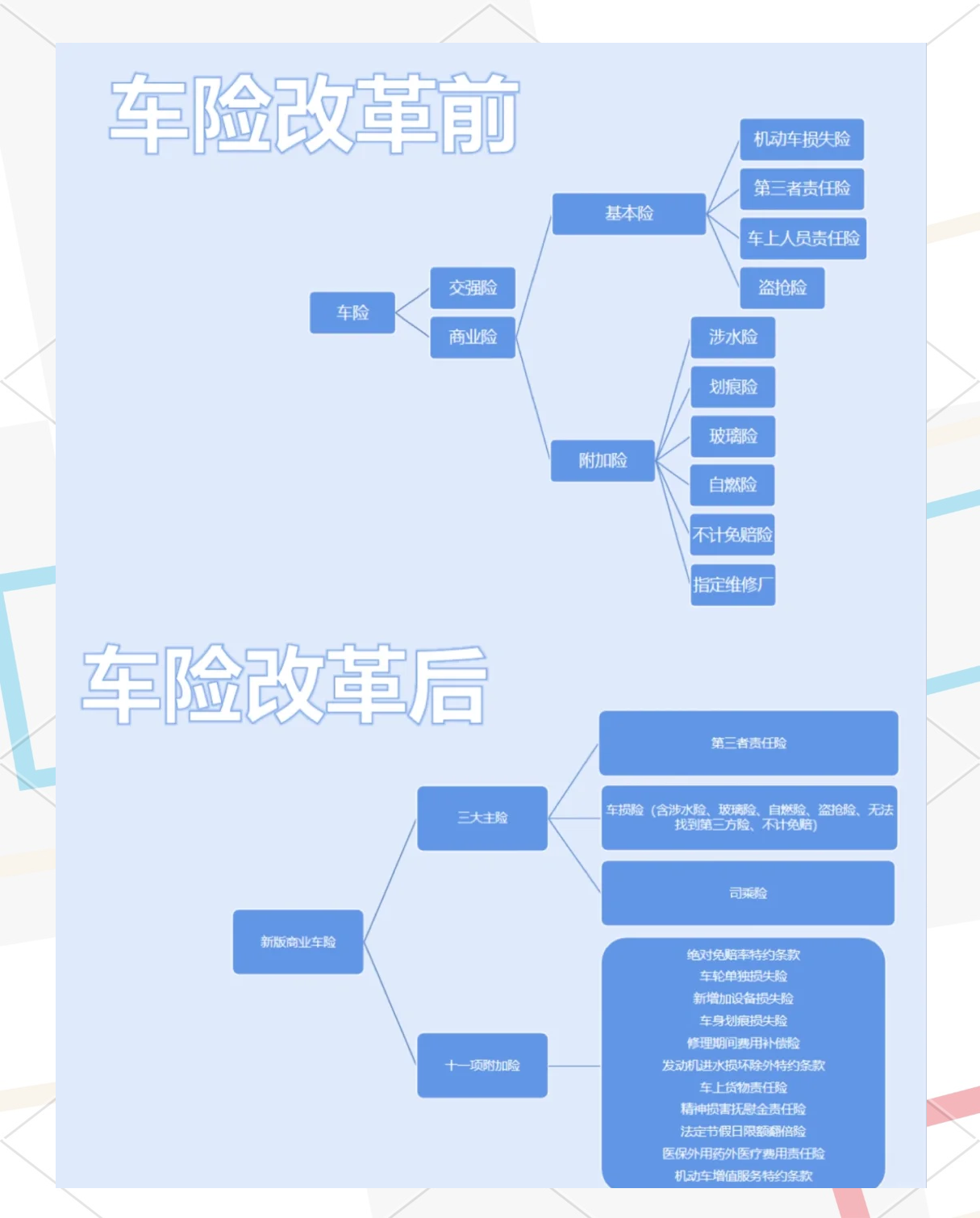 人保车险 品牌优势——快速了解燃油汽车车险,人保有温度_2025年蟹行业市场分析与发展预测:从餐桌革命到千亿赛道的突围战