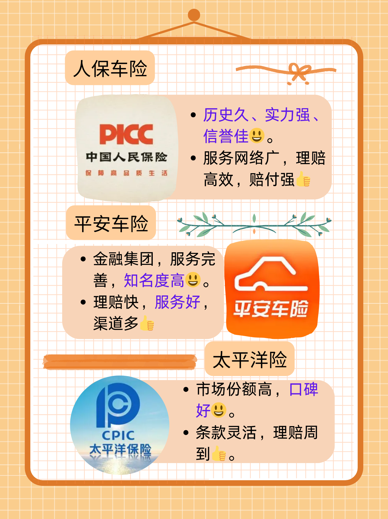 人保车险 品牌优势——快速了解燃油汽车车险,人保车险_2025年文化旅游行业前景预测及投资分析