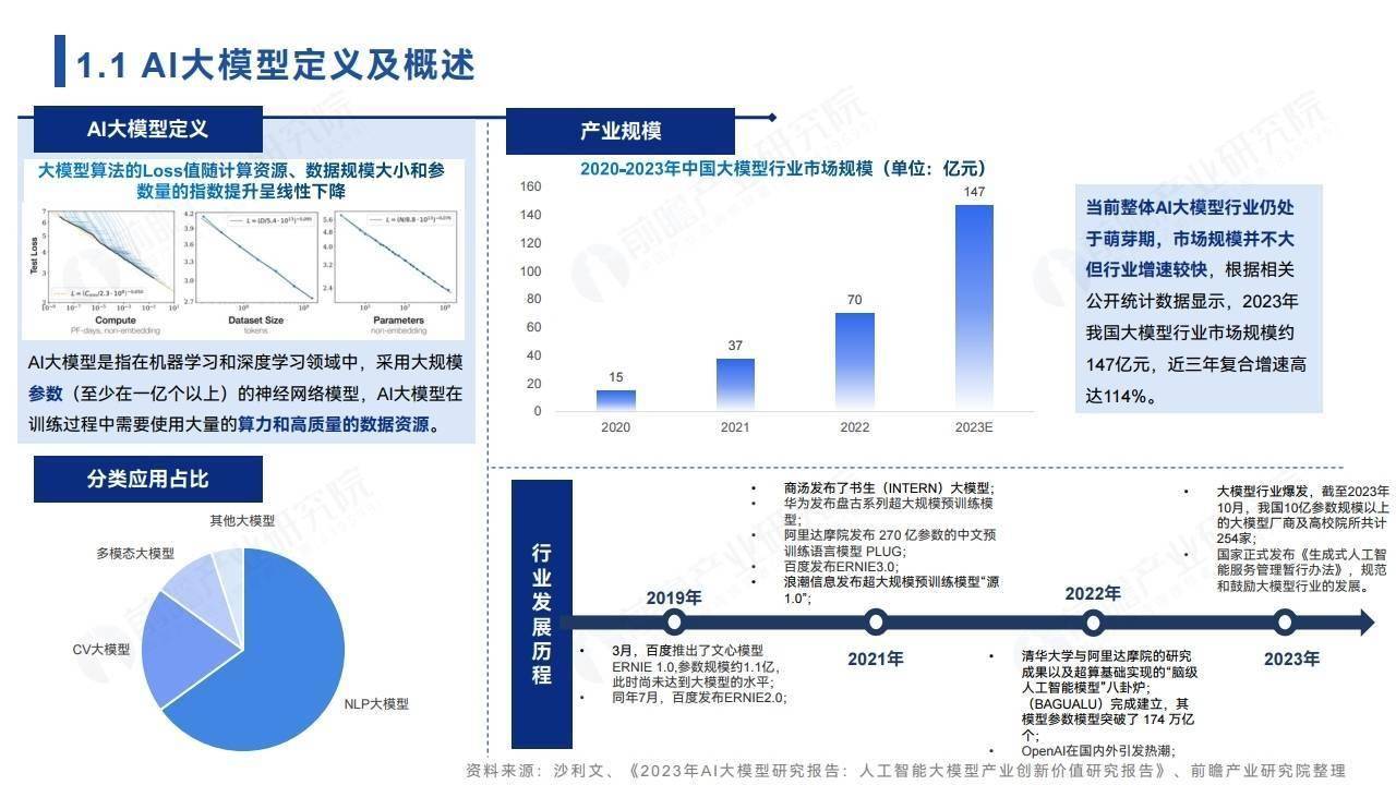 2025年中国AI耳机行业现状与发展趋势分析：AI耳机行业已从“智能配件”跃升为千亿级“人机交互核心入口”_人保服务 ,人保车险
