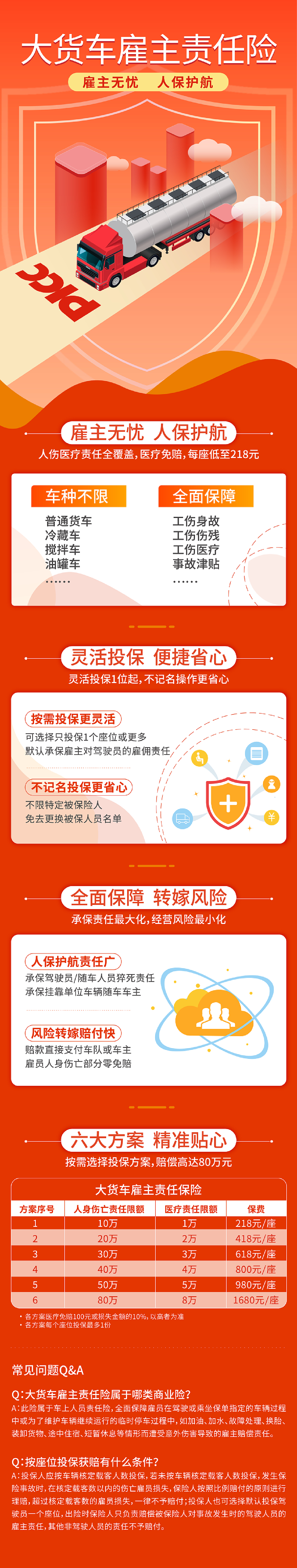 2025动力煤行业市场规模及供需格局、趋势分析_人保服务 ,人保服务