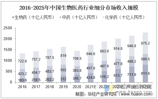 2025年数控机床行业市场调查分析及发展趋势预测_拥有“如意行”驾乘险,出行更顺畅!,人保护你周全