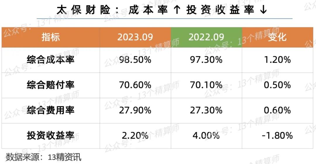 人保财险 ,人保有温度_古建筑行业市场现状规模及、发展前景分析2025