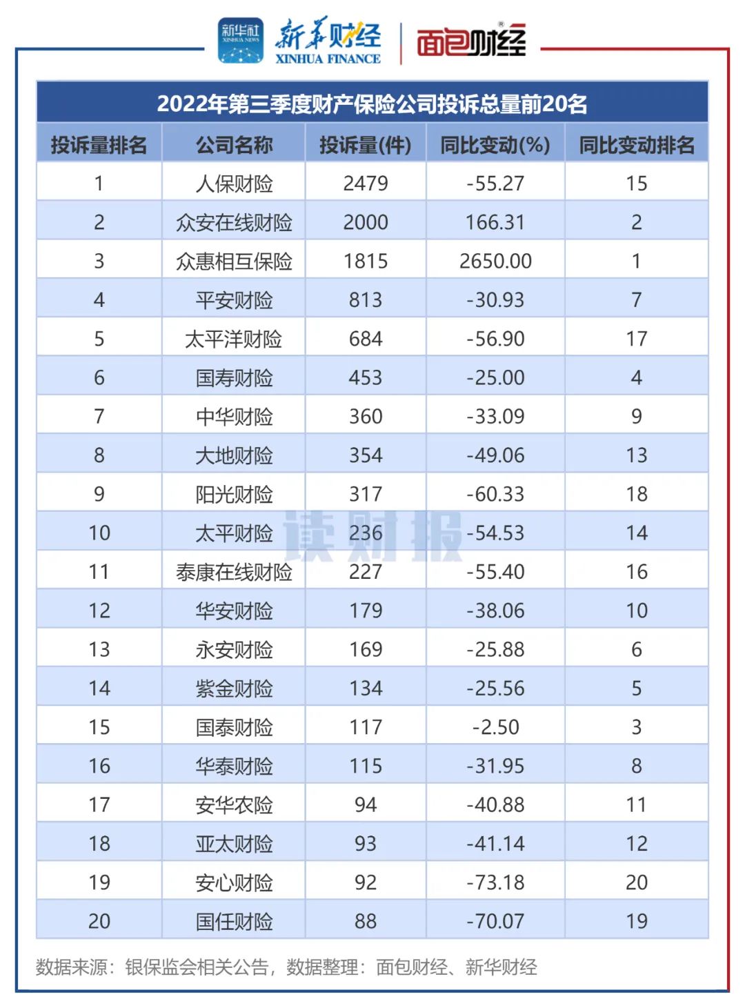 人保财险 ,人保有温度_古建筑行业市场现状规模及、发展前景分析2025