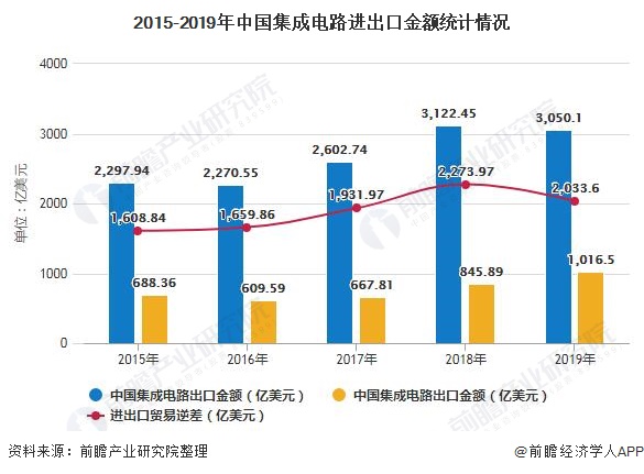 2025中国即时零售行业：投资前景广阔，市场规模有望突破5万亿元_人保财险政银保 ,人保有温度