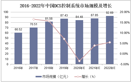 2025航空运输行业市场规模及未来发展前景分析_拥有“如意行”驾乘险，出行更顺畅！,人保护你周全