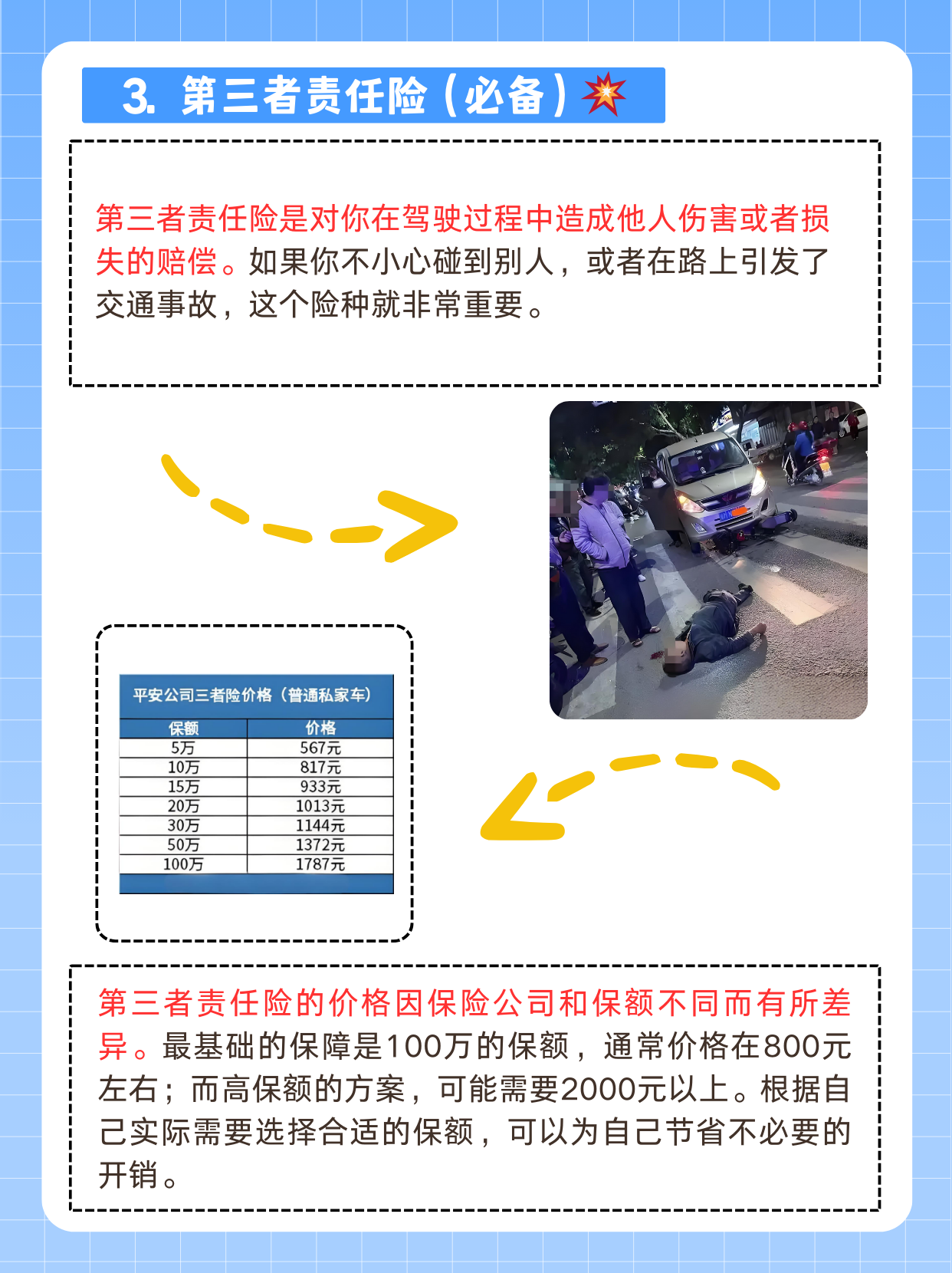 人保车险   品牌优势——快速了解燃油汽车车险,人保伴您前行_2025年海洋牧场行业现状与发展趋势分析