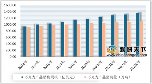 人保服务,人保护你周全_2025年通道闸机行业市场深度调研及投资前景预测