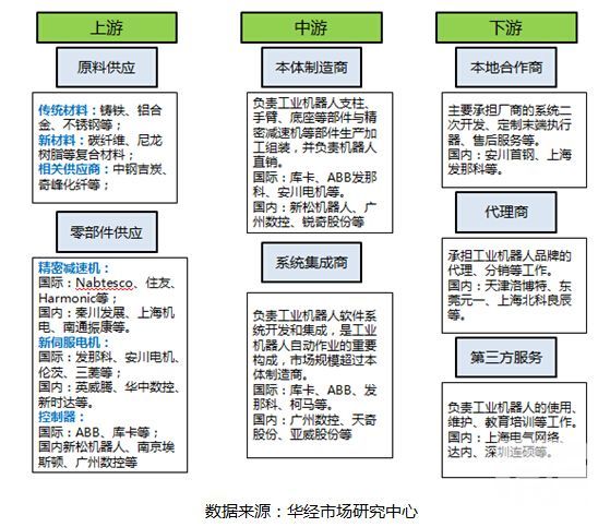2025年磷化液行业竞争发展前景预测分析：全球磷化液市场将形成“一超多强”格局_人保服务,人保财险政银保 