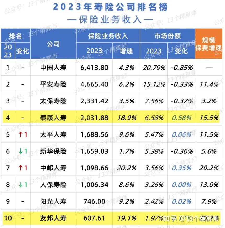 保险有温度,人保有温度_纳豆：健康食品领域的璀璨新星，产业升级正当时