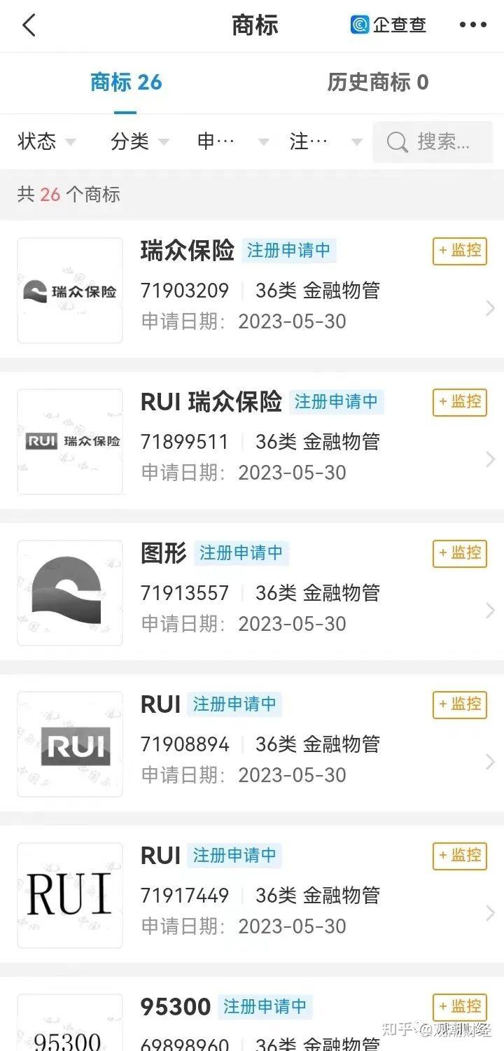 险资出海：瑞众人寿的样本焦虑