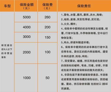 保险有温度,人保财险 _重要基础原料:重质碳酸钙粉行业2025年深度调研及投资分析