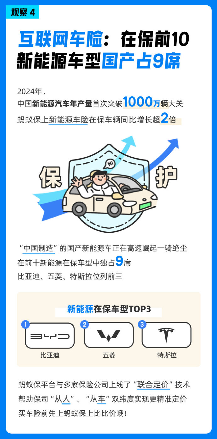 人保车险 品牌优势——快速了解燃油汽车车险,人保护你周全_2025年VR线下体验店行业竞争格局及发展前景预测分析:本土崛起与国际巨头博弈加剧
