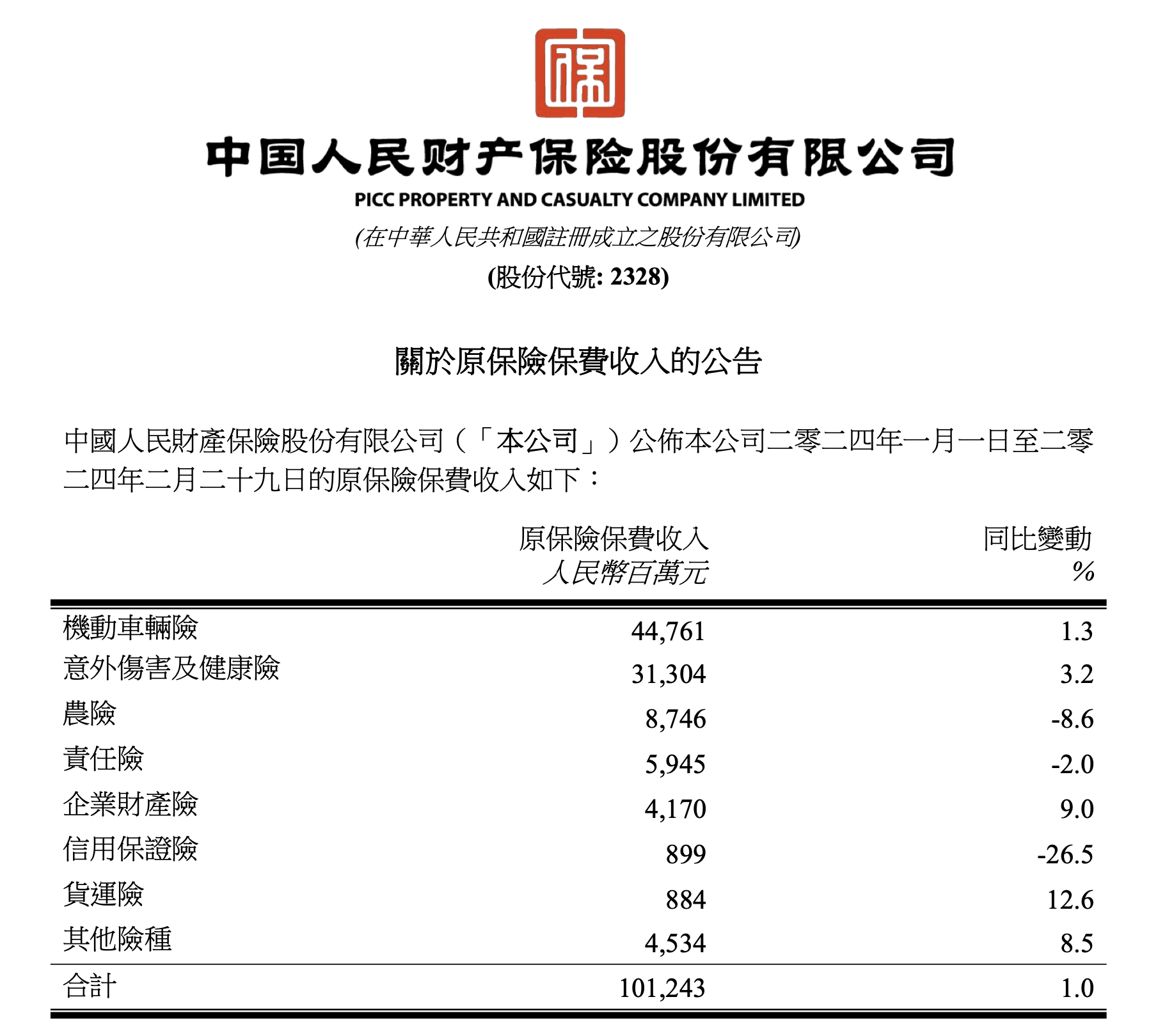 人保服务,人保财险 _2025年不锈钢板材行业竞争格局及发展前景预测分析：产能优化与结构性矛盾并存