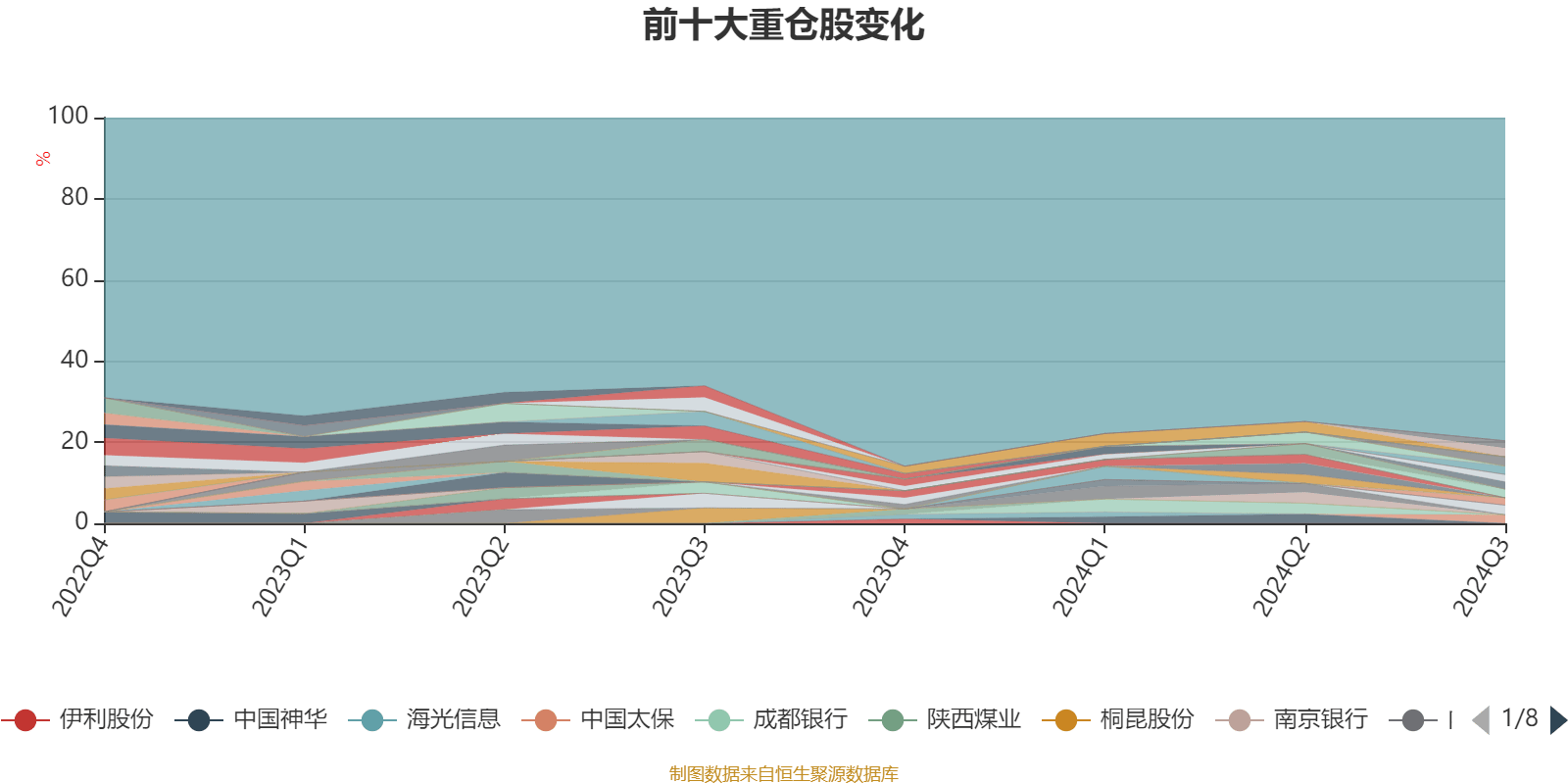 拥有“如意行”驾乘险,出行更顺畅!,人保有温度_2024年中国进口食品行业发展现状、竞争格局及未来发展趋势与前景分析
