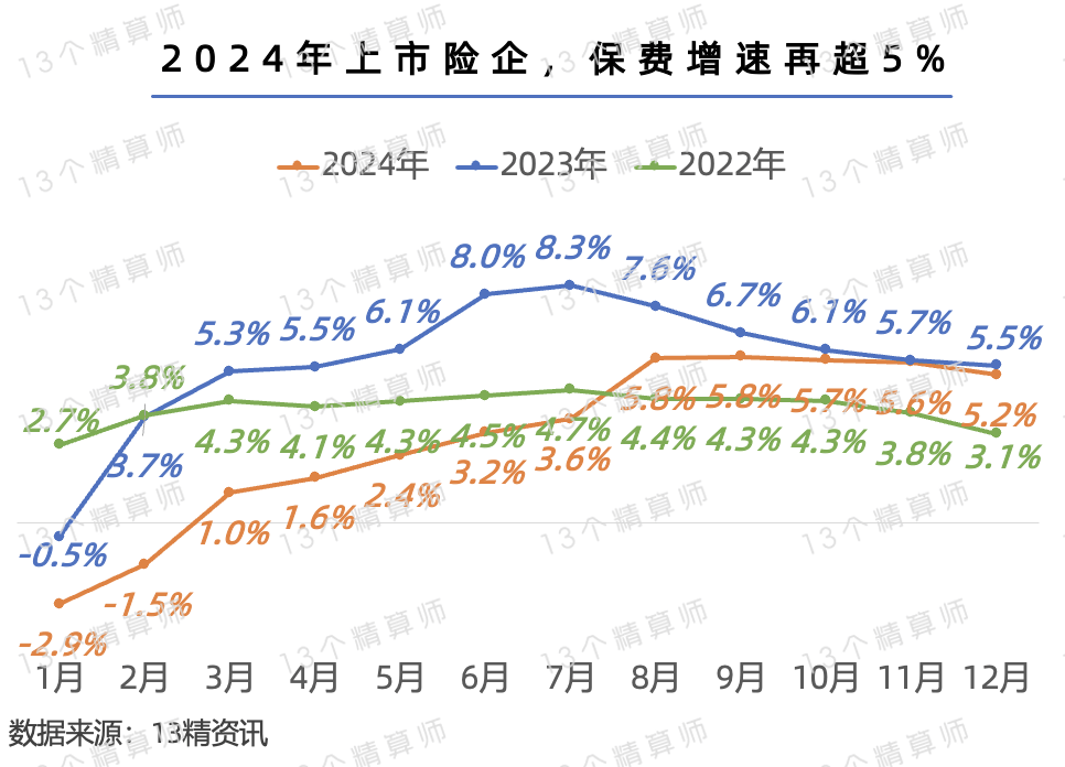 拥有“如意行”驾乘险,出行更顺畅!,人保有温度_2024年中国进口食品行业发展现状、竞争格局及未来发展趋势与前景分析