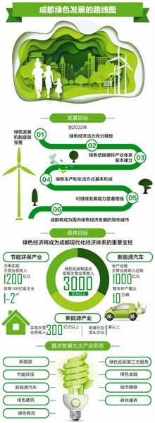 保险有温度,人保护你周全_2025年环保产业发展报告：绿色经济的新引擎