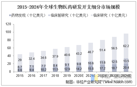 2025母婴用品市场调研及行业发展现状、趋势分析_人保服务,人保财险
