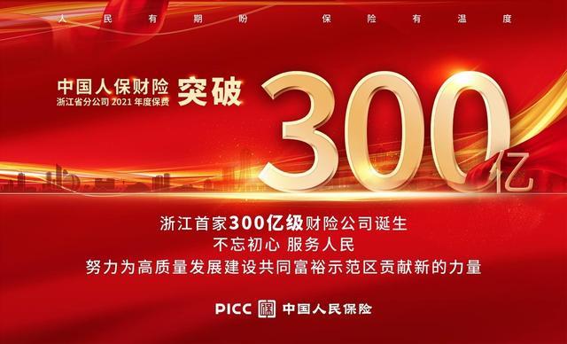 制造业发展的重要力量：装备制造行业供需分析及发展趋势预测_人保车险,人保财险政银保 