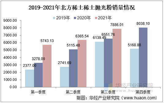 人保服务,人保财险 _产教融合行业市场全景调研及发展现状、市场规模分析2025