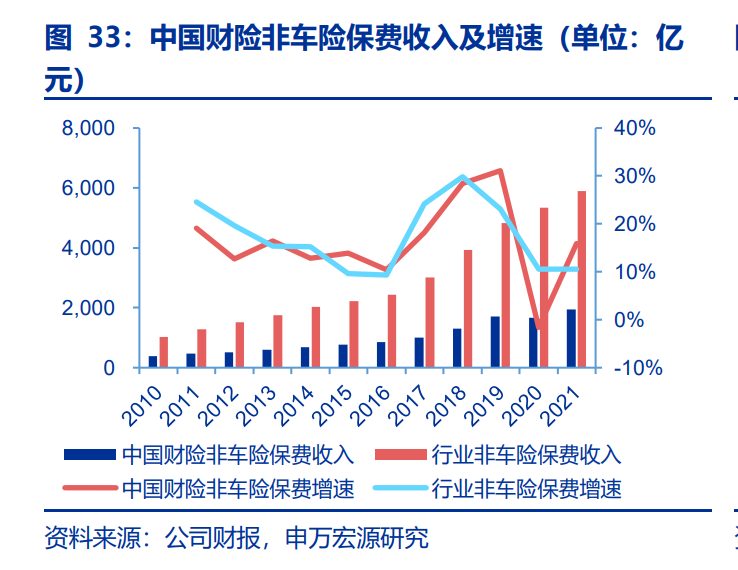 2025年动漫主题公园行业发展前景预测，进入“质量驱动”新阶段_人保车险   品牌优势——快速了解燃油汽车车险,人保财险政银保 