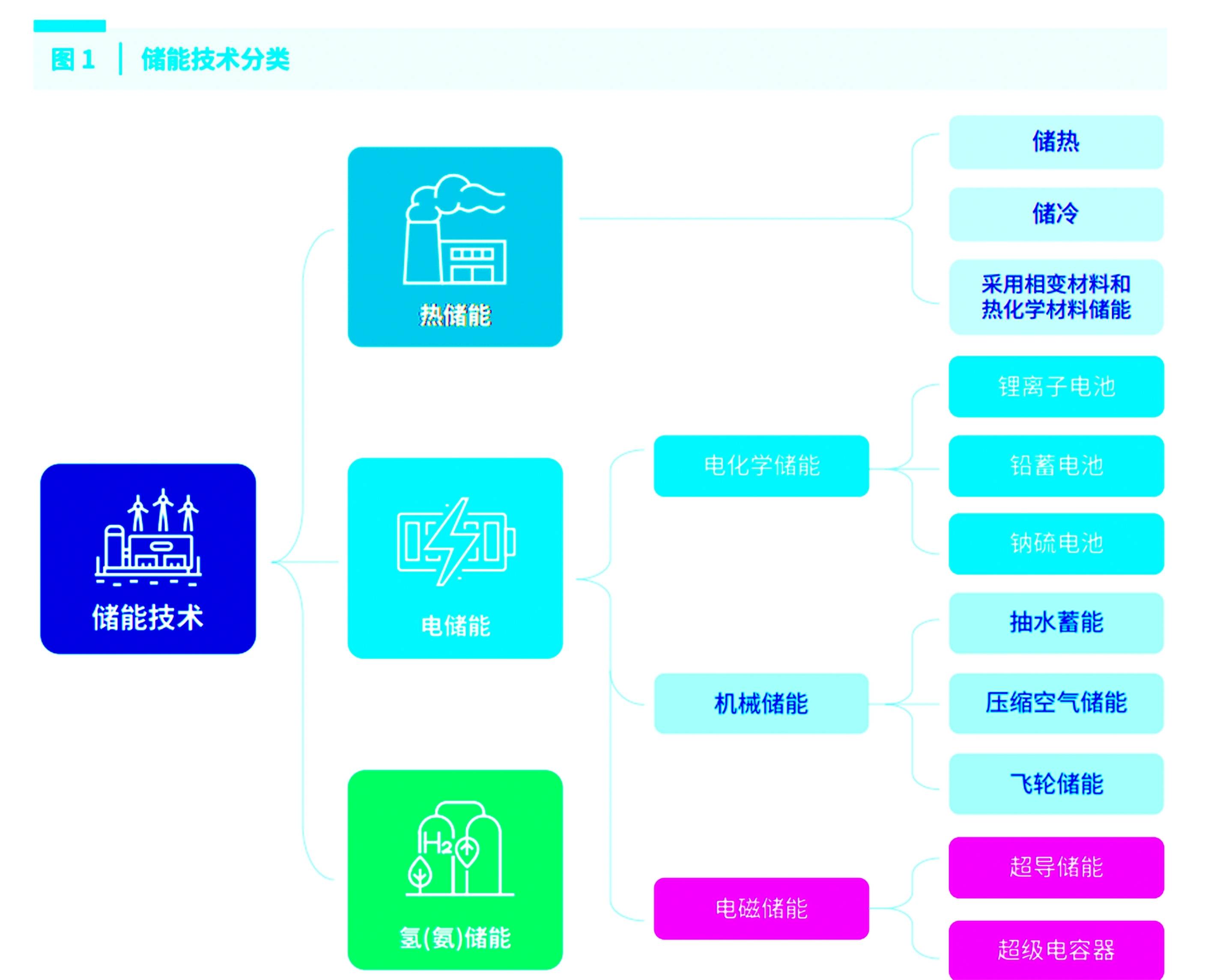 从“概念验证”迈向“规模化落地”,一文揭示2025年数字孪生技术行业发展前景分析_人保服务,人保财险政银保 
