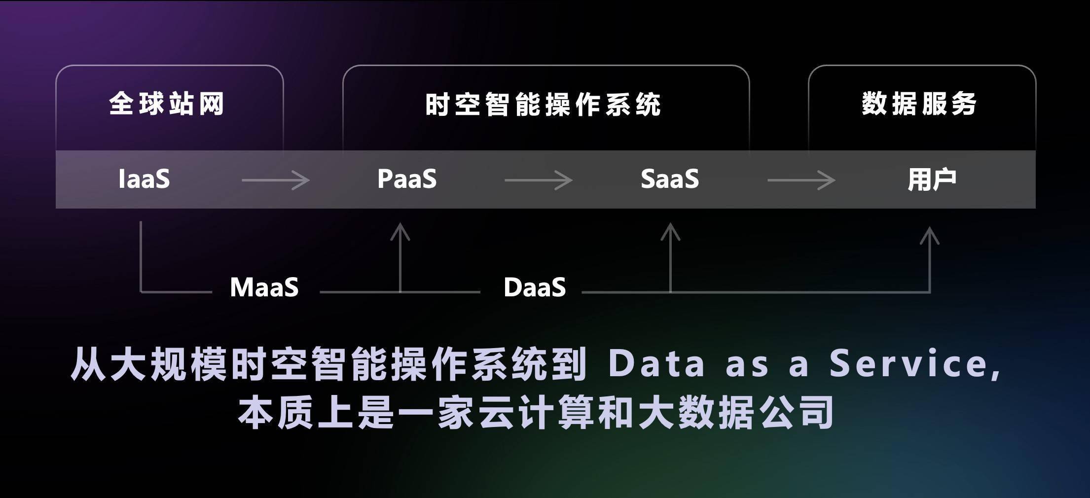 从“概念验证”迈向“规模化落地”,一文揭示2025年数字孪生技术行业发展前景分析_人保服务,人保财险政银保 